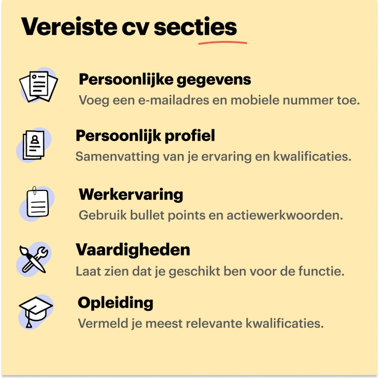 Must-have secties op cv